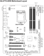 z77x-ud5h-layout.png