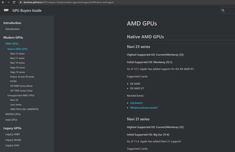 GUIDE - How to Enable AMD RX 6800, RX 6800XT and RX 6900XT on macOS Big ...
